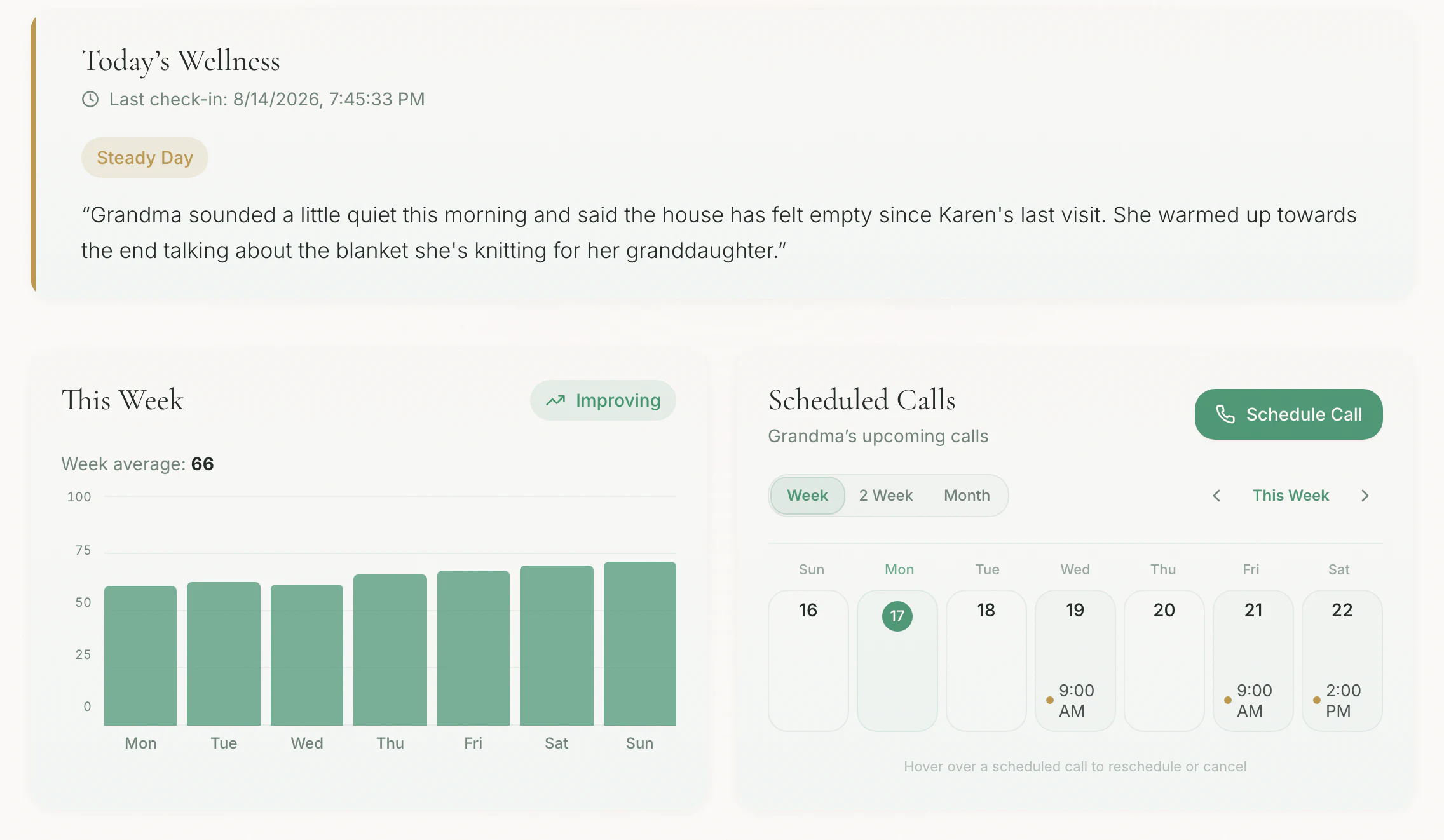 Family dashboard showing a daily wellness summary, a weekly trend chart, and a week of scheduled calls.